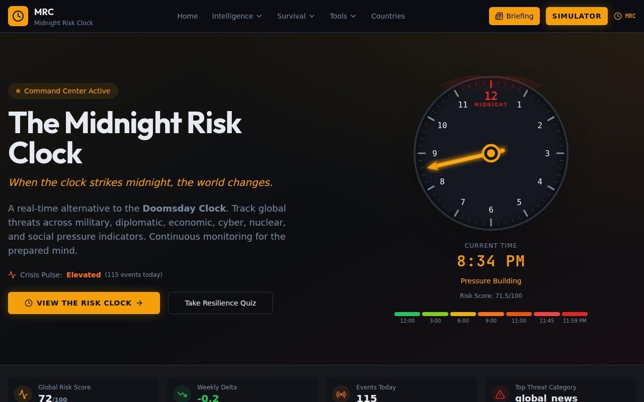 midnightriskclock.com — A risk management and operations awareness platform providing tools and frameworks for understanding and managing operational risk.